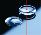 opthalmic thickness measurement